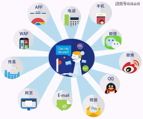 數(shù)字化浪潮下的必然選擇 企業(yè)為何必須擁抱互聯(lián)網(wǎng)營(yíng)銷與銷售